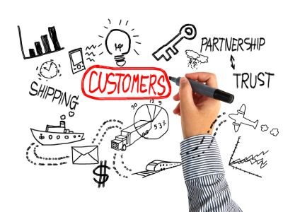 Importance of Customer Journey Mapping​