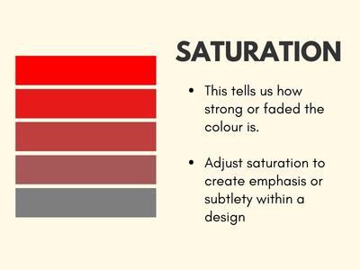 how colour saturation plays a role in website design